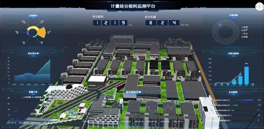 豐博工業(yè)能源管理系統(tǒng)，開啟實(shí)時(shí)監(jiān)測、節(jié)能減排新時(shí)代